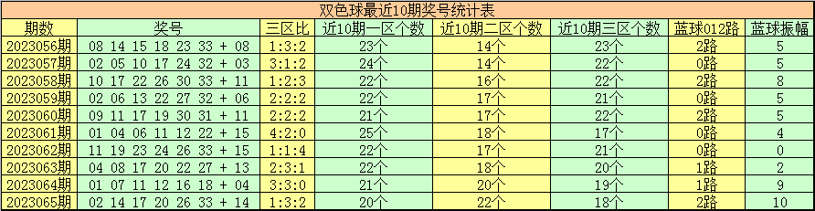 新澳门今晚开特马开奖2024年_决策资料解剖落实_尊贵版201.162.56.39