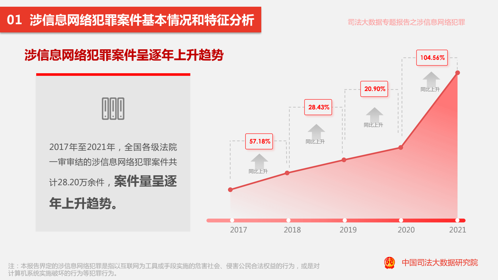 新澳天天开奖资料大全1052期_数据资料动态解析_vip13.163.240.172