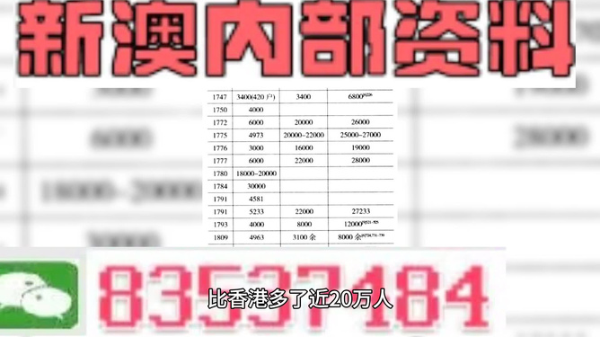 2024新澳资料免费精准_最佳精选核心解析162.253.43.106