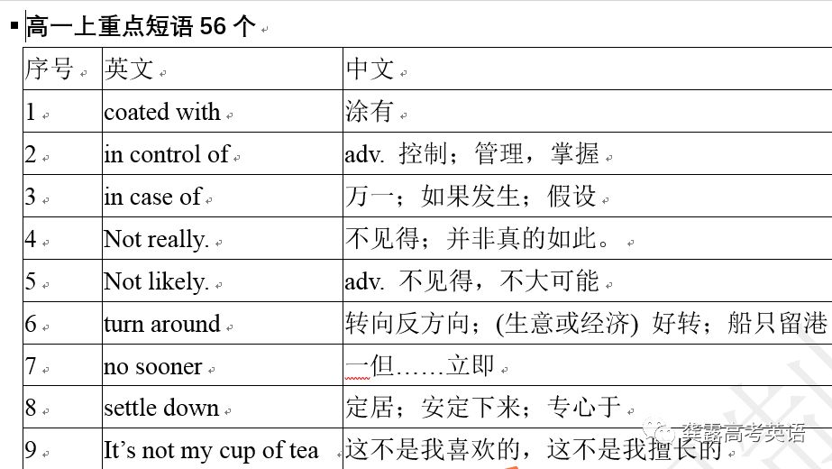 澳门一码一码100准确2024_决策资料解答落实_iPhone5.30.47.55