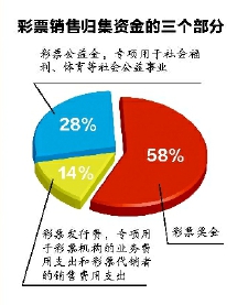 2024新澳免费资料彩迷信封_绝对经典解释定义_iso95.105.161.240