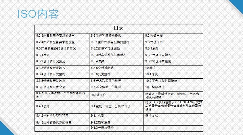 新澳正版资料免费提供_时代资料解释定义_iso252.75.51.36