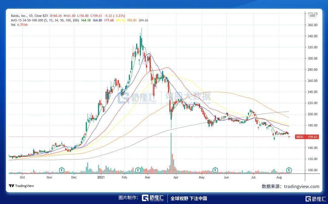 白小姐三肖三期必出一期开奖百度_最新热门解剖落实_尊贵版202.135.173.34