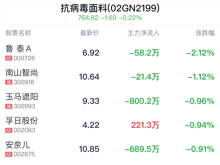 新澳2024年精准资料126期_时代资料动态解析_vip167.222.164.99