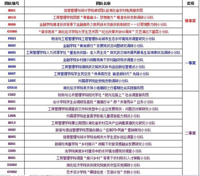 2024年澳门特马今晚号码_效率资料可信落实_战略版70.102.61.13