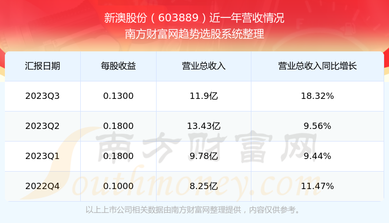 2024年新澳开奖结果_绝对经典含义落实_精简版216.230.117.212