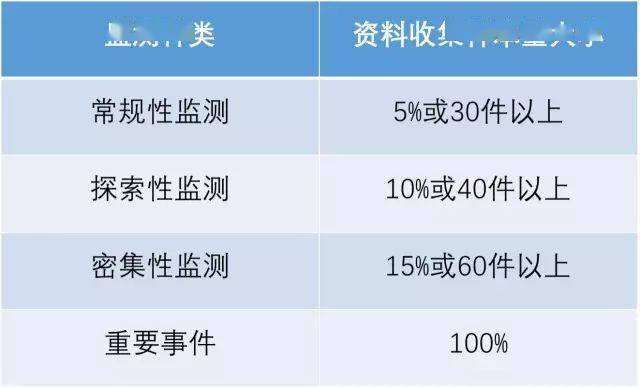 新奥门资料大全正版资料2023年最新版本_决策资料解释定义_iso22.195.165.209