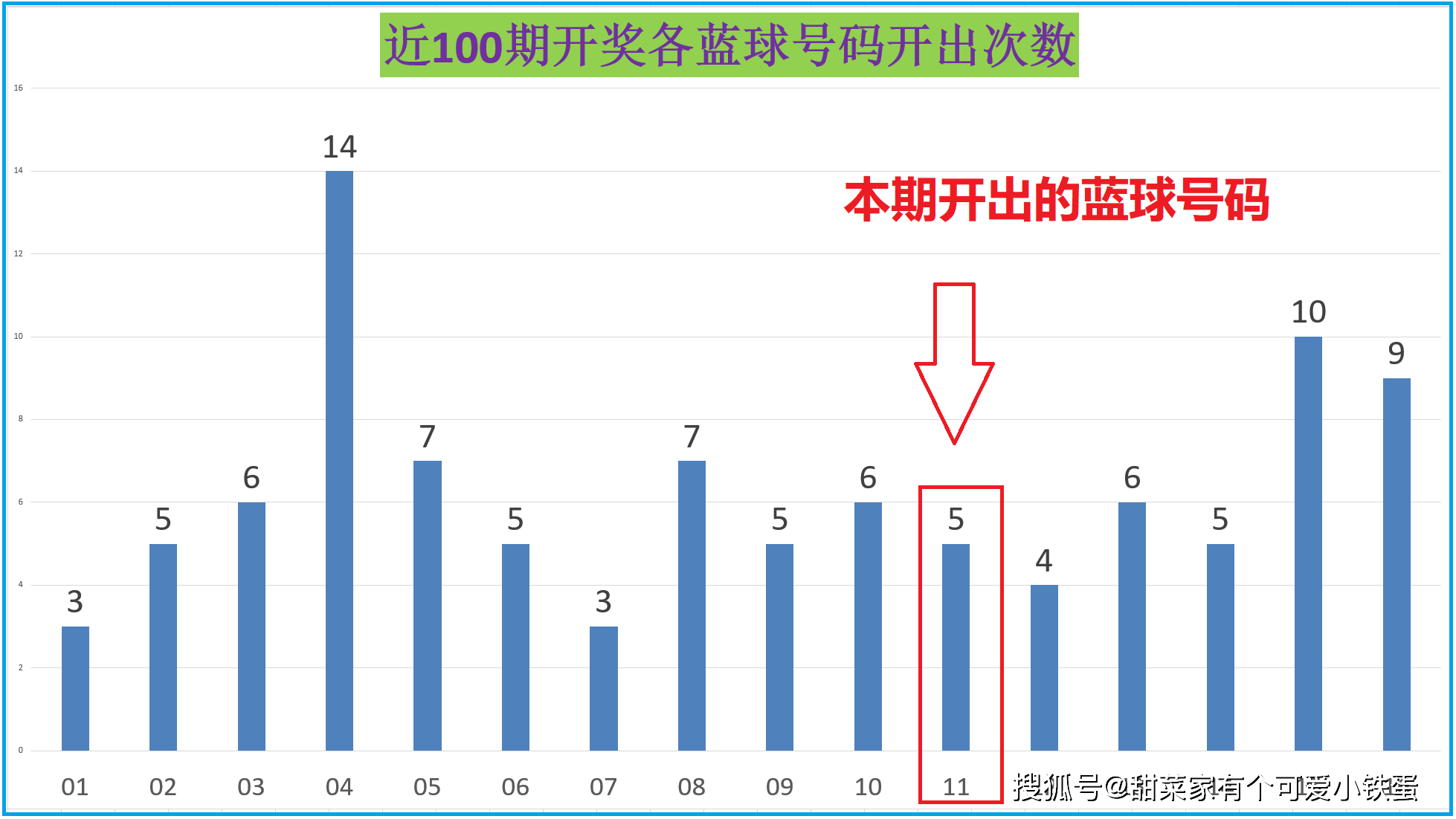 777777788888888最快开奖_效率资料含义落实_精简版242.193.138.203