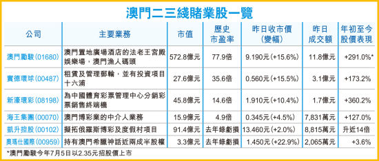 2024年11月1日 第6页