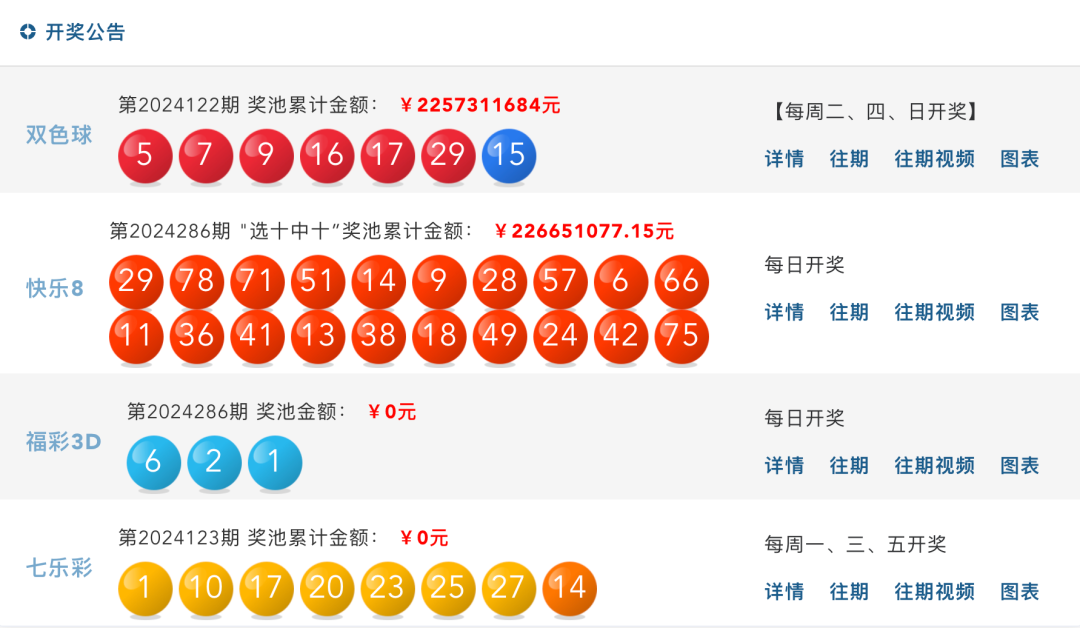 2024年11月1日 第5页