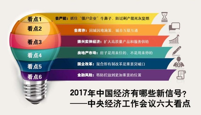 2024澳门六今晚开奖出来_最新核心解析实施_精英版59.171.139.34