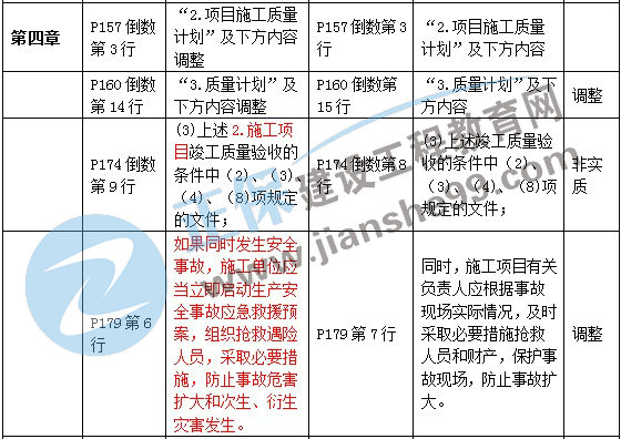 全年资料免费大全