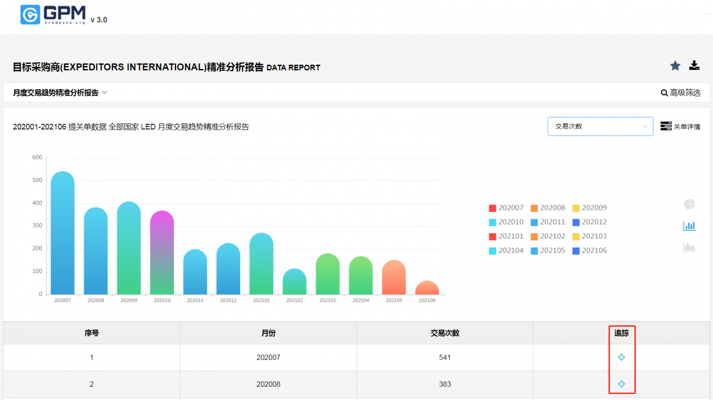 2024年11月2日 第97页