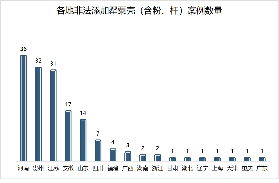 香港开奖 澳门开奖_决策资料核心解析203.225.51.100