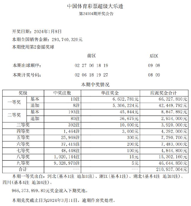 2024新澳兔费资料琴棋_最新答案解析实施_精英版18.156.173.82