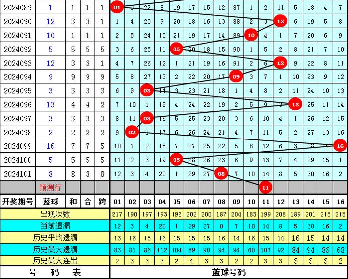 王中王最准一肖100免费公开_时代资料解释定义_iso84.140.226.175