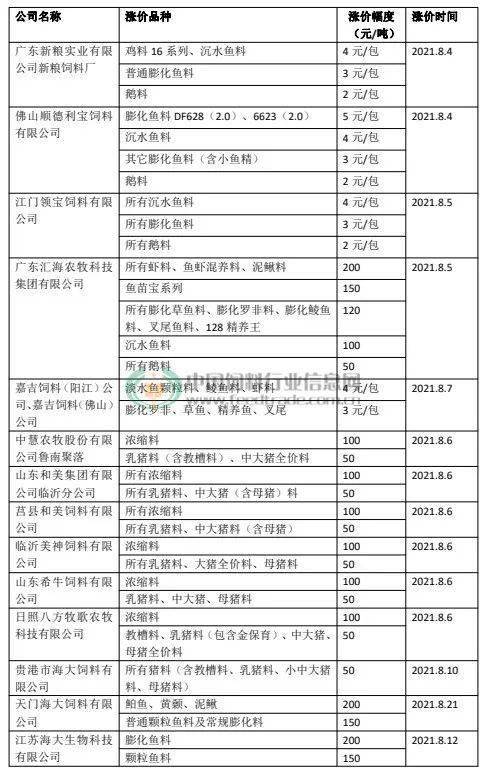 2024新澳原料免费大全_最新热门理解落实_bbs18.47.224.87