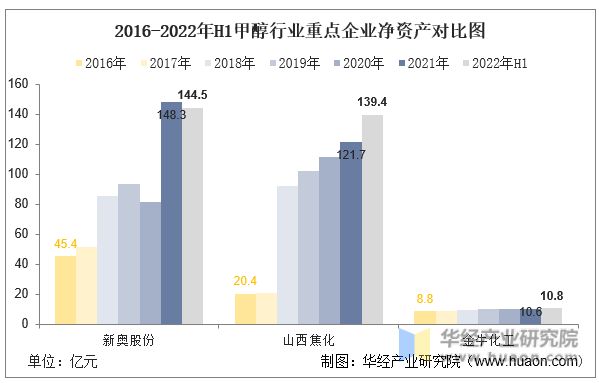 2024新奥资料免费精准061_数据资料解析实施_精英版90.250.76.113