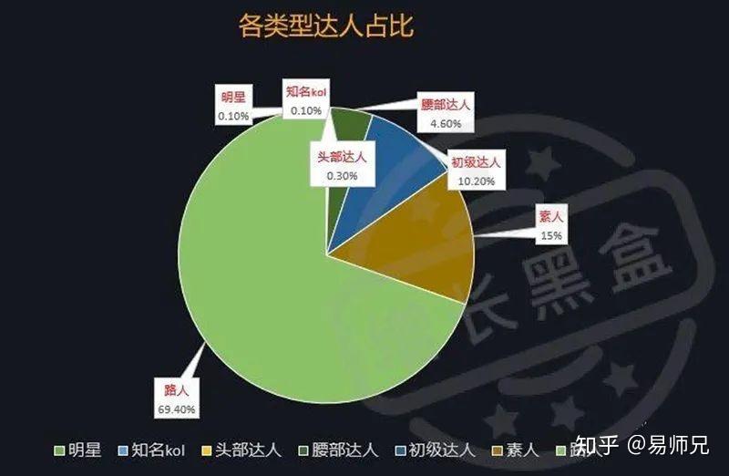 高價收liang/聯繫飛機?@yszj?168_数据资料可信落实_战略版155.230.15.25