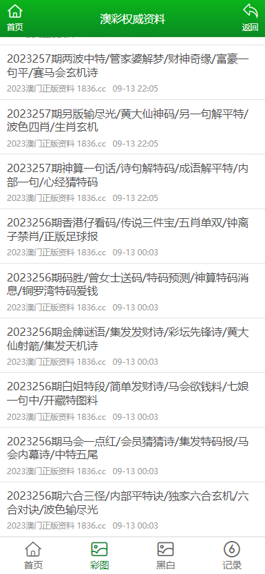 2024新澳资料免费大全_效率资料解释定义_iso200.83.122.91