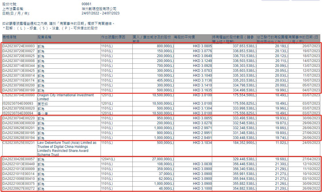 白小姐三肖三期必出一期开奖百度_最新正品可信落实_战略版98.115.218.115