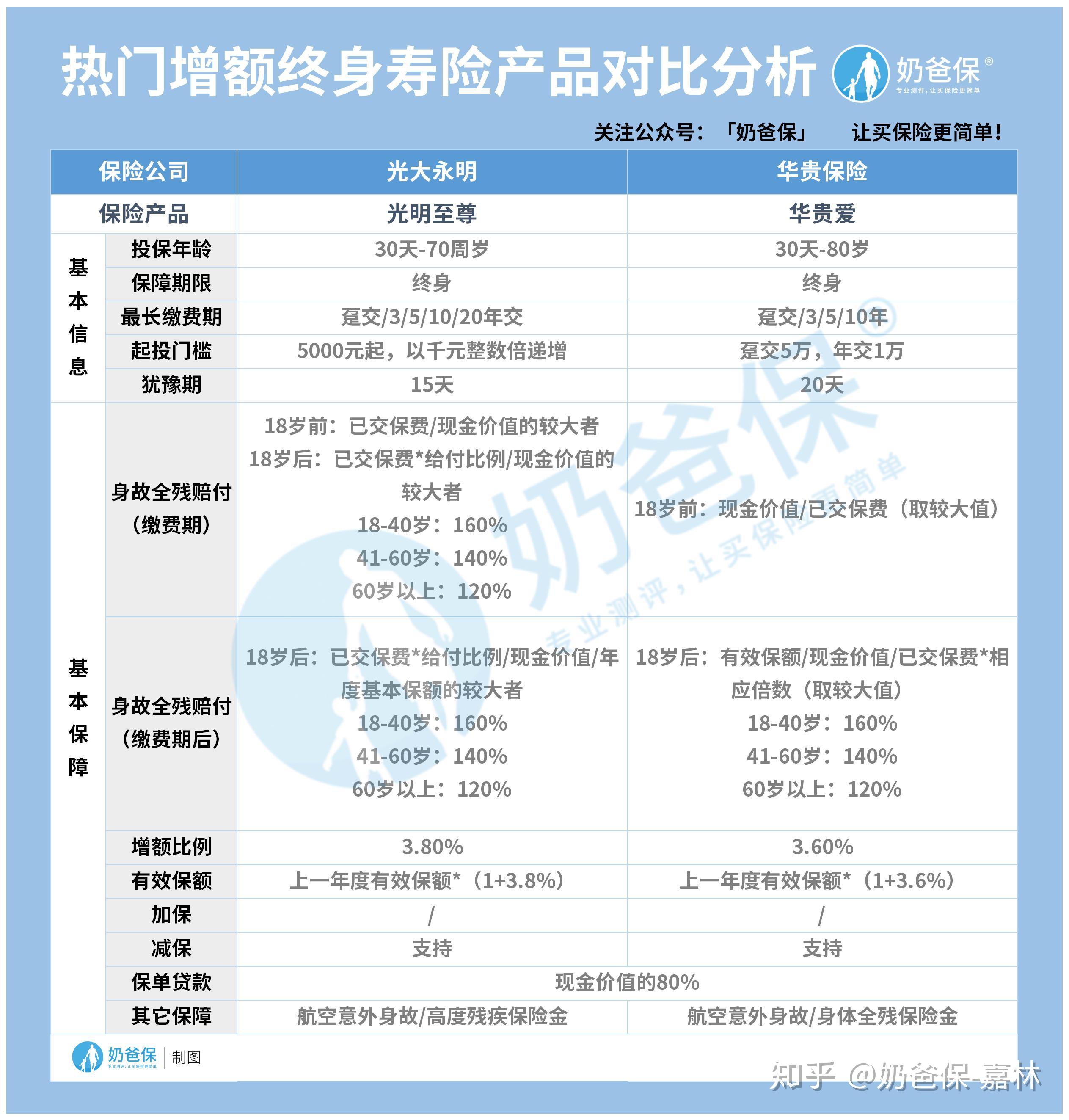 2004新澳门天天开好彩大全一_决策资料灵活解析_至尊版150.58.54.107