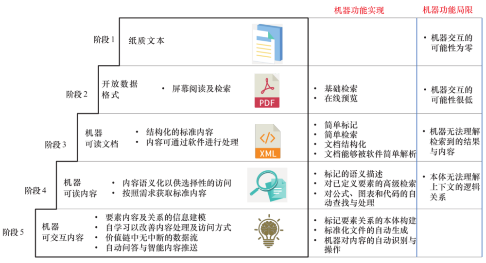 202管家婆一肖一吗_全面解答解释定义_iso45.25.119.221