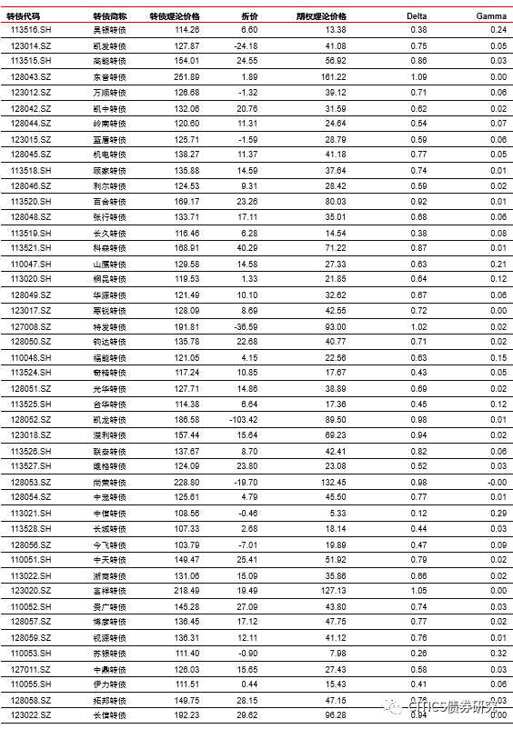 2024年港彩开奖结果_决策资料解剖落实_尊贵版76.87.133.151