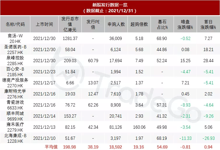 2024香港港六开奖记录_最新核心解释定义_iso186.10.57.113