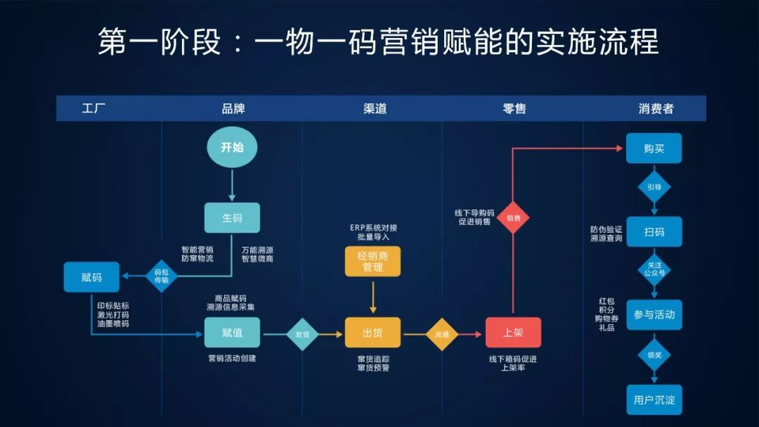 新澳门一码最精准的网站_最新核心解剖落实_尊贵版155.173.104.107