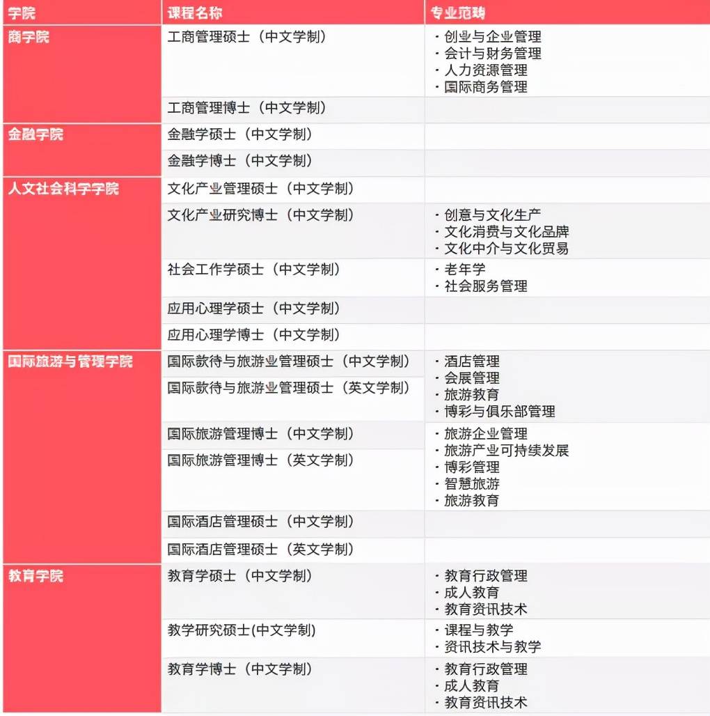 2024新澳门天天开好彩最新版亮点展示_最佳精选解释定义_iso17.169.79.117