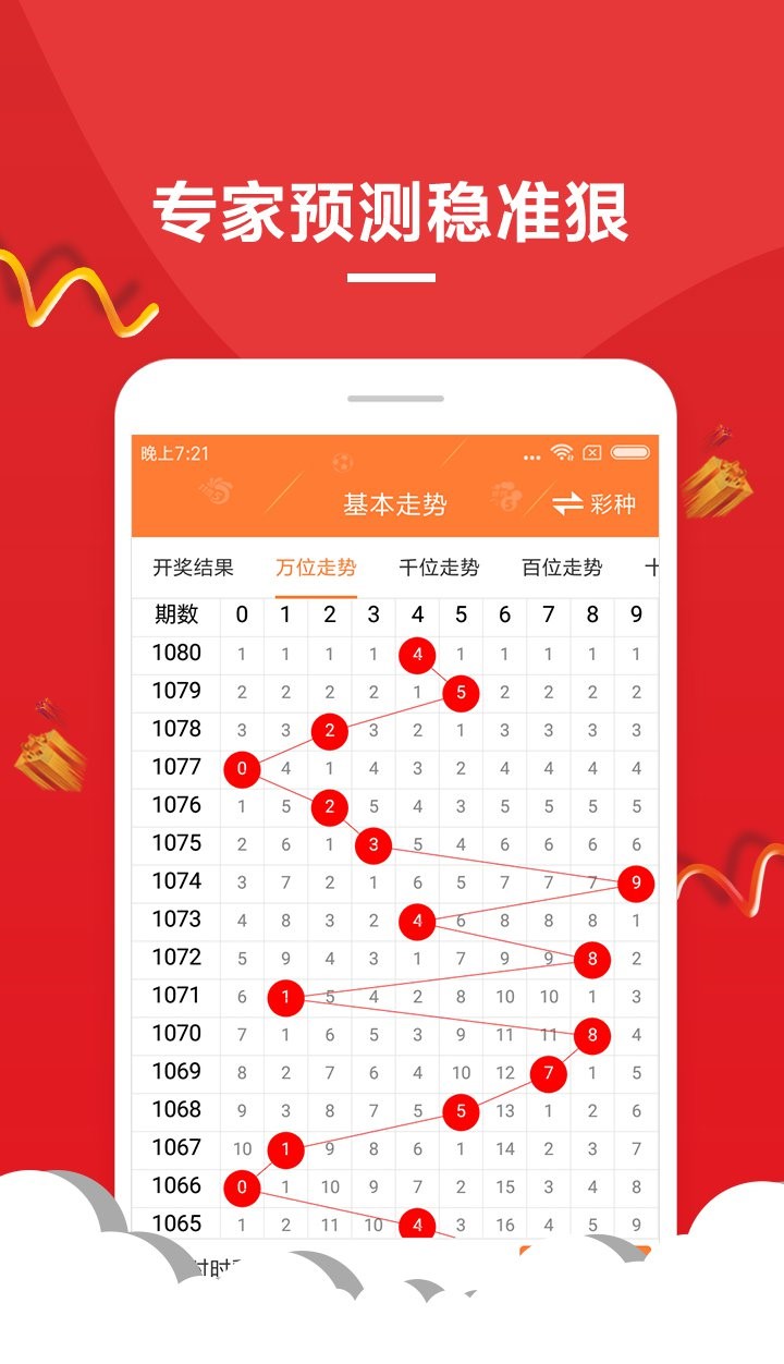 新澳门最新开奖结果记录历史查询_最新答案解答落实_iPhone251.229.253.233