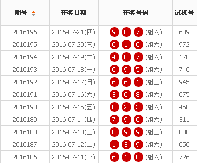 2024年港彩开奖结果_时代资料核心落实_BT52.202.5.218