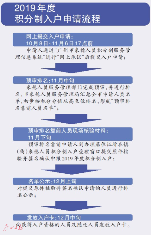 新澳天天免费资料单双_决策资料含义落实_精简版225.253.74.31