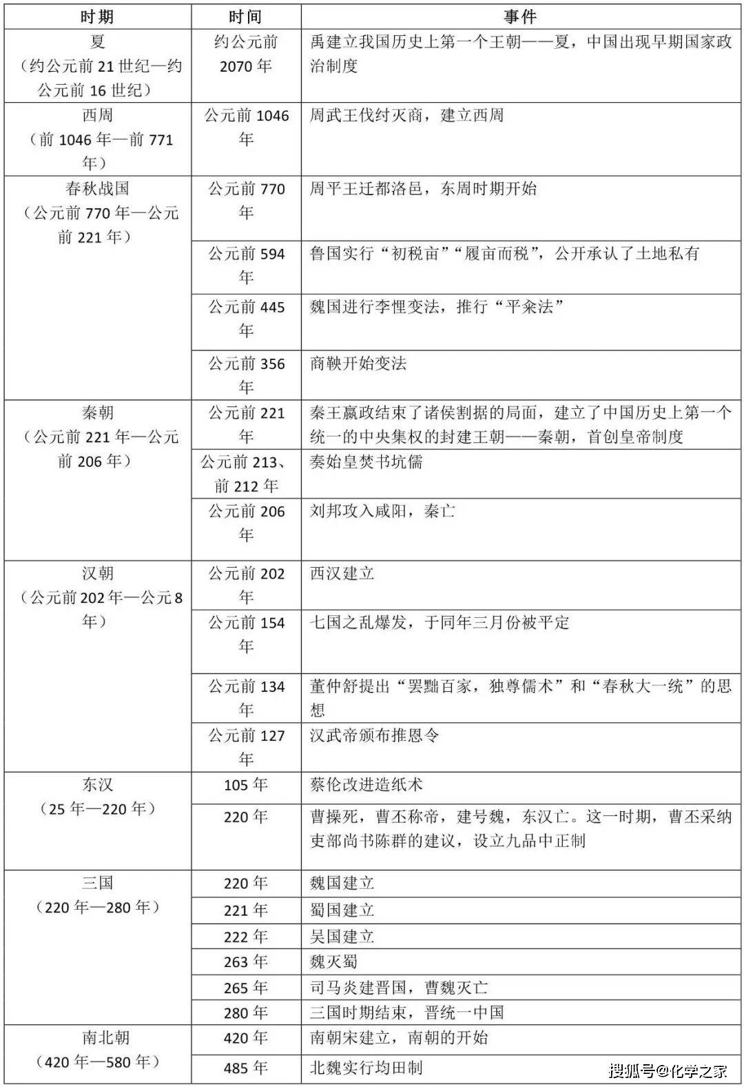 2024新澳门历史开奖记录_效率资料解析实施_精英版28.244.219.87