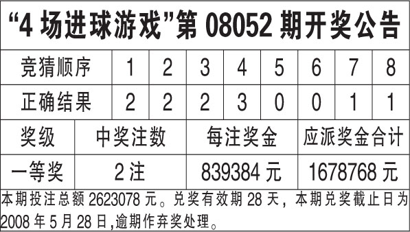 新澳天天开奖资料大全600Tk_准确资料解释落实_V62.84.117.238