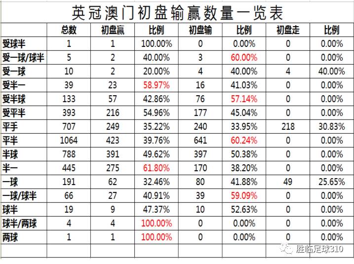 新澳门资料_数据资料核心解析32.243.1.117