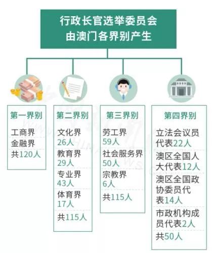 澳门内部资料一码公开验证_最新核心灵活解析_至尊版171.131.206.56