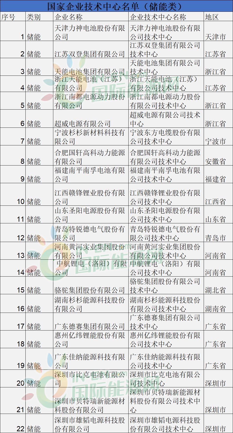 澳门特马今晚开什么码_最新答案核心关注_升级版31.70.2.120