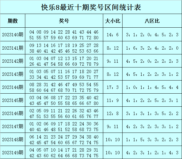 2024澳门六今晚开奖结果是多少_决策资料理解落实_bbs95.37.58.47