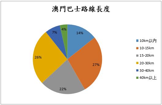 澳门广东八二站_效率资料解剖落实_尊贵版124.118.207.134