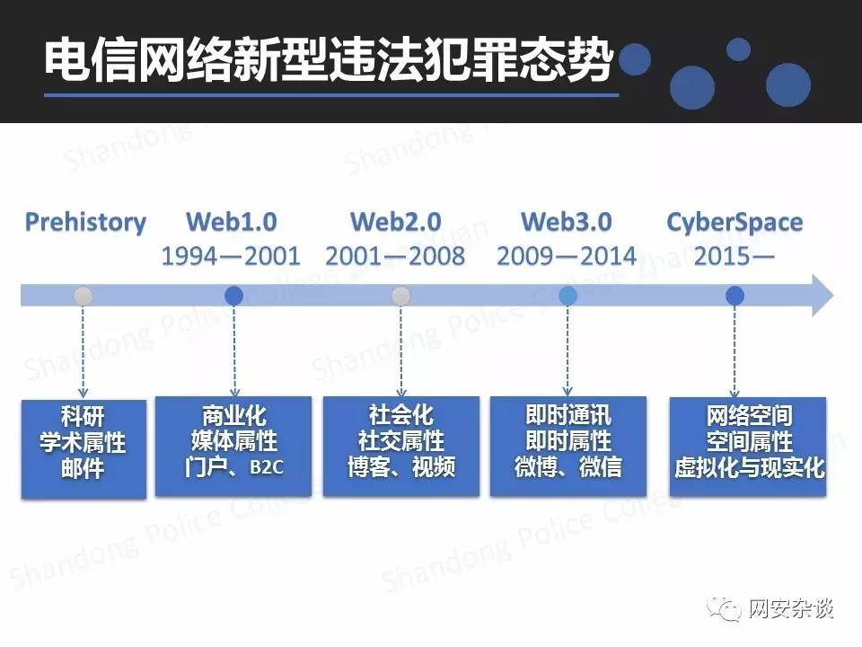 2024澳门天天开好彩大全开奖记录走势图_动态词语解析实施_精英版227.83.101.239