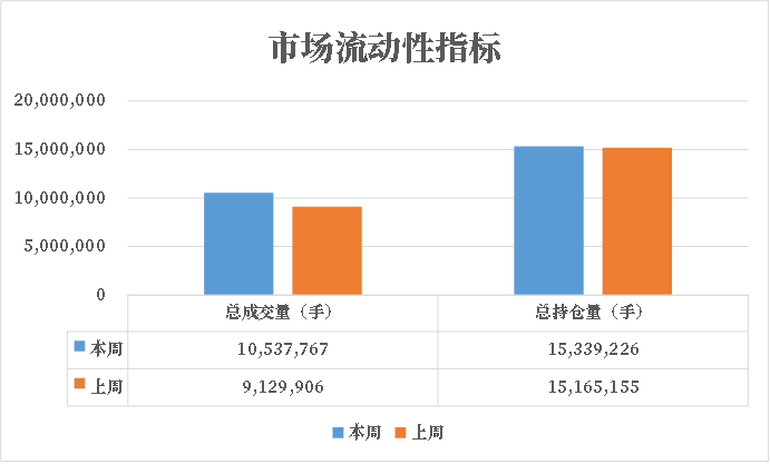 2024香港历史开奖结果查询表最新_数据资料解剖落实_尊贵版31.33.126.238