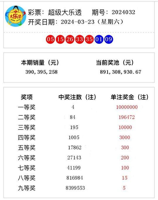 澳门彩开奖结果2024开奖记录_最新正品含义落实_精简版94.246.106.46