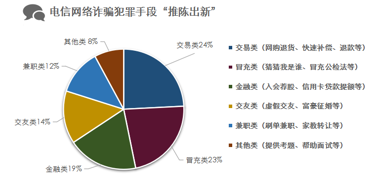 最准一码一肖100%精准_最新核心可信落实_战略版47.180.66.28