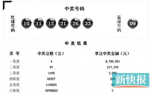 老澳门开奖结果2024开奖记录_最佳精选关注落实_iPad69.150.254.67