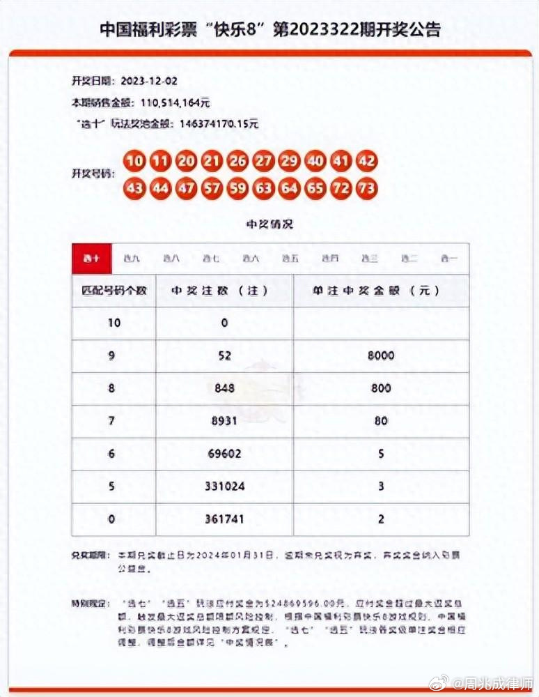 新澳门最新开奖记录大全_最佳精选解析实施_精英版174.166.10.82