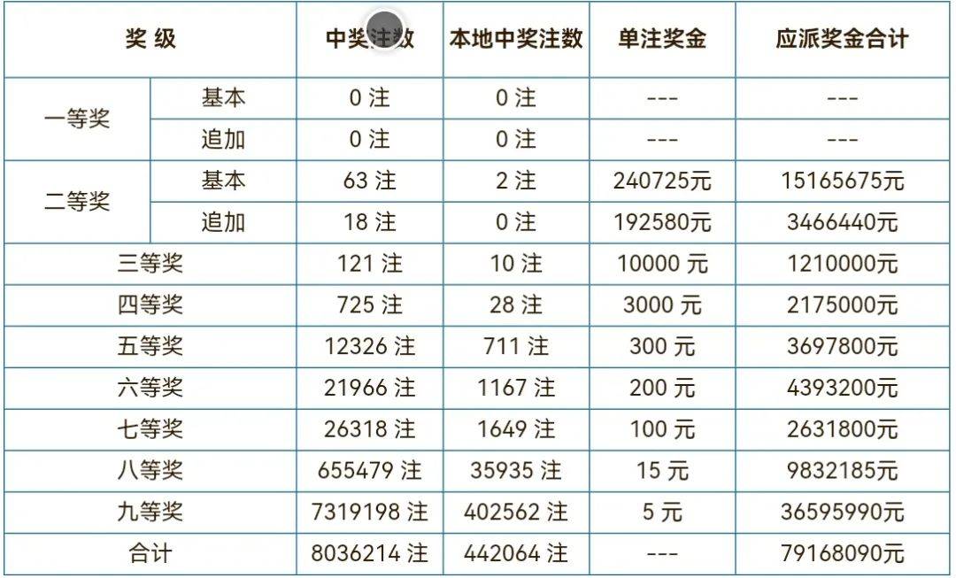 澳门今晚开特马 开奖结果课优势_最新答案解答落实_iPhone215.128.187.174