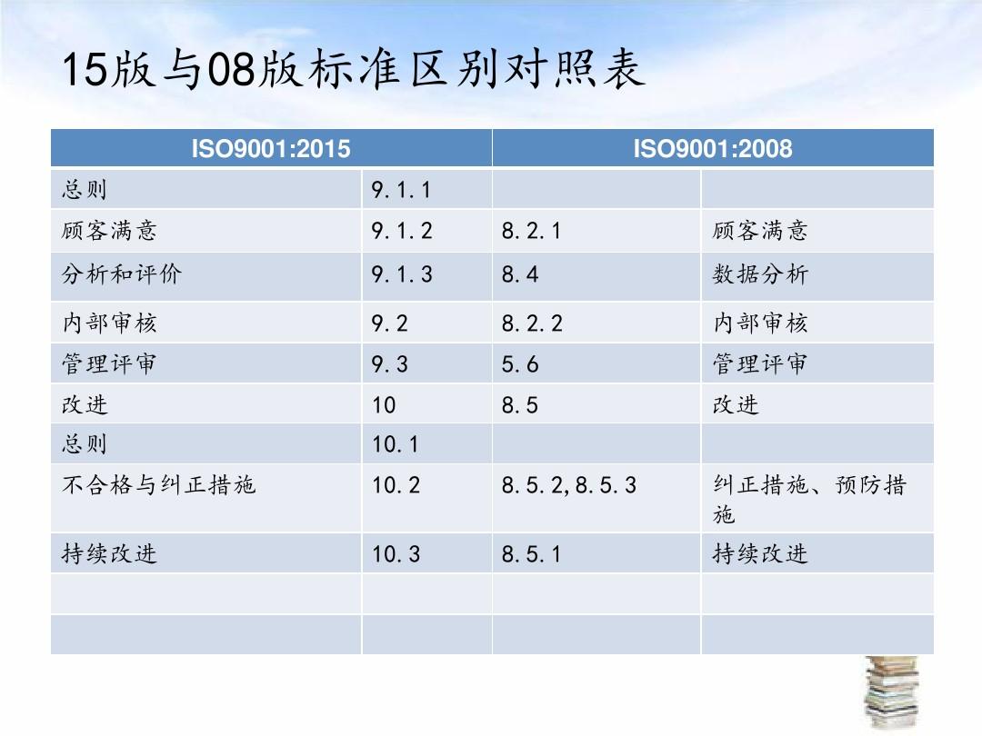 2024年澳门最新版本_数据资料解释定义_iso47.6.178.67