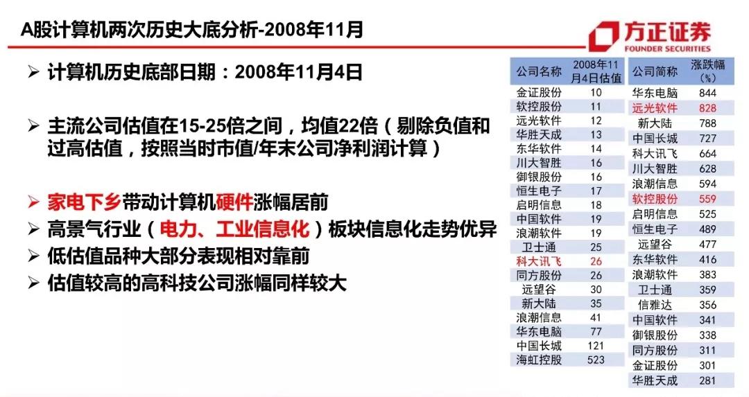 9944cc天下彩正版资料大全_最佳精选可信落实_战略版102.155.21.239